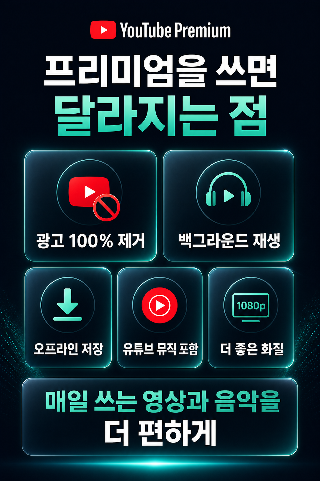 멤버모아 유튜브 프리미엄 주요 혜택 상세 이미지