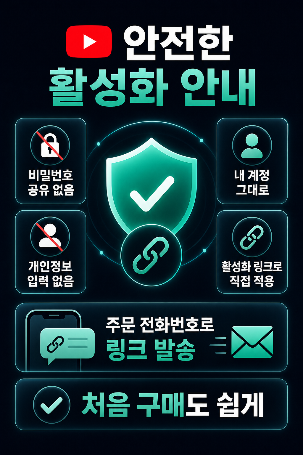 멤버모아 유튜브 프리미엄 안전한 활성화 안내 상세 이미지